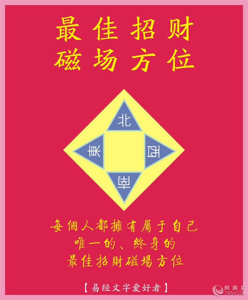 广州易经取名培训大师 30多年从业经验